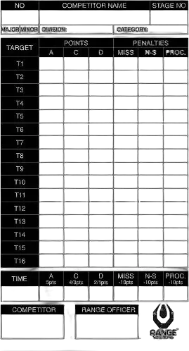 Range Solutions IPSC Score Sheet - 100 Pcs
